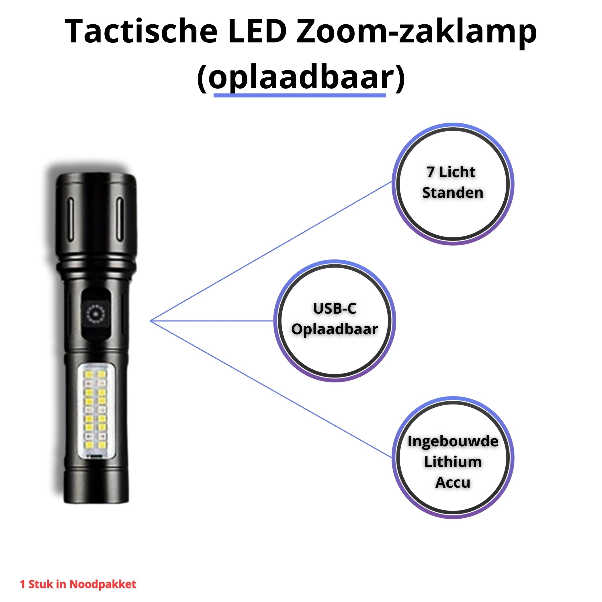Noodpakket L met Powerbank-Noodradio-Waterfilter-Waterzak-Survival
